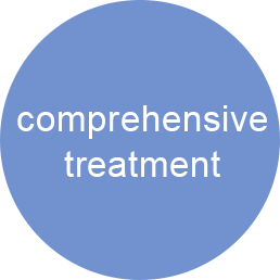 comprehensive treatment